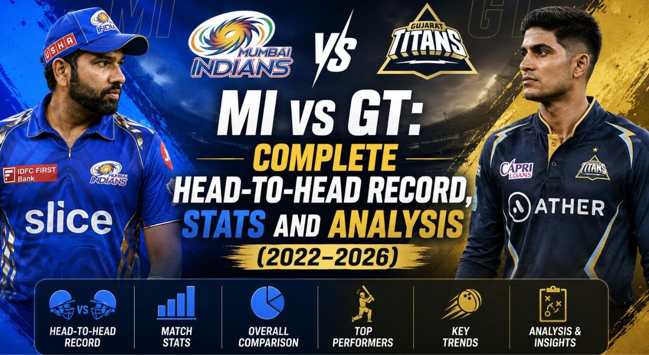 MI vs GT