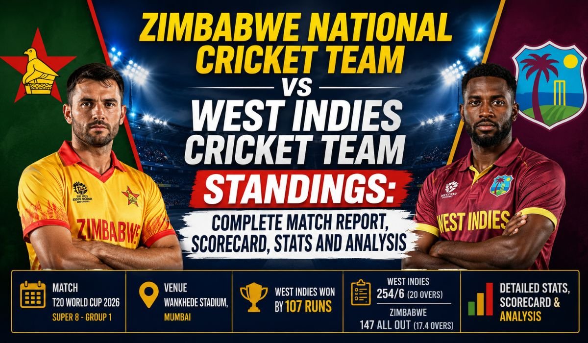 Zimbabwe National Cricket Team vs West Indies Cricket Team Standings
